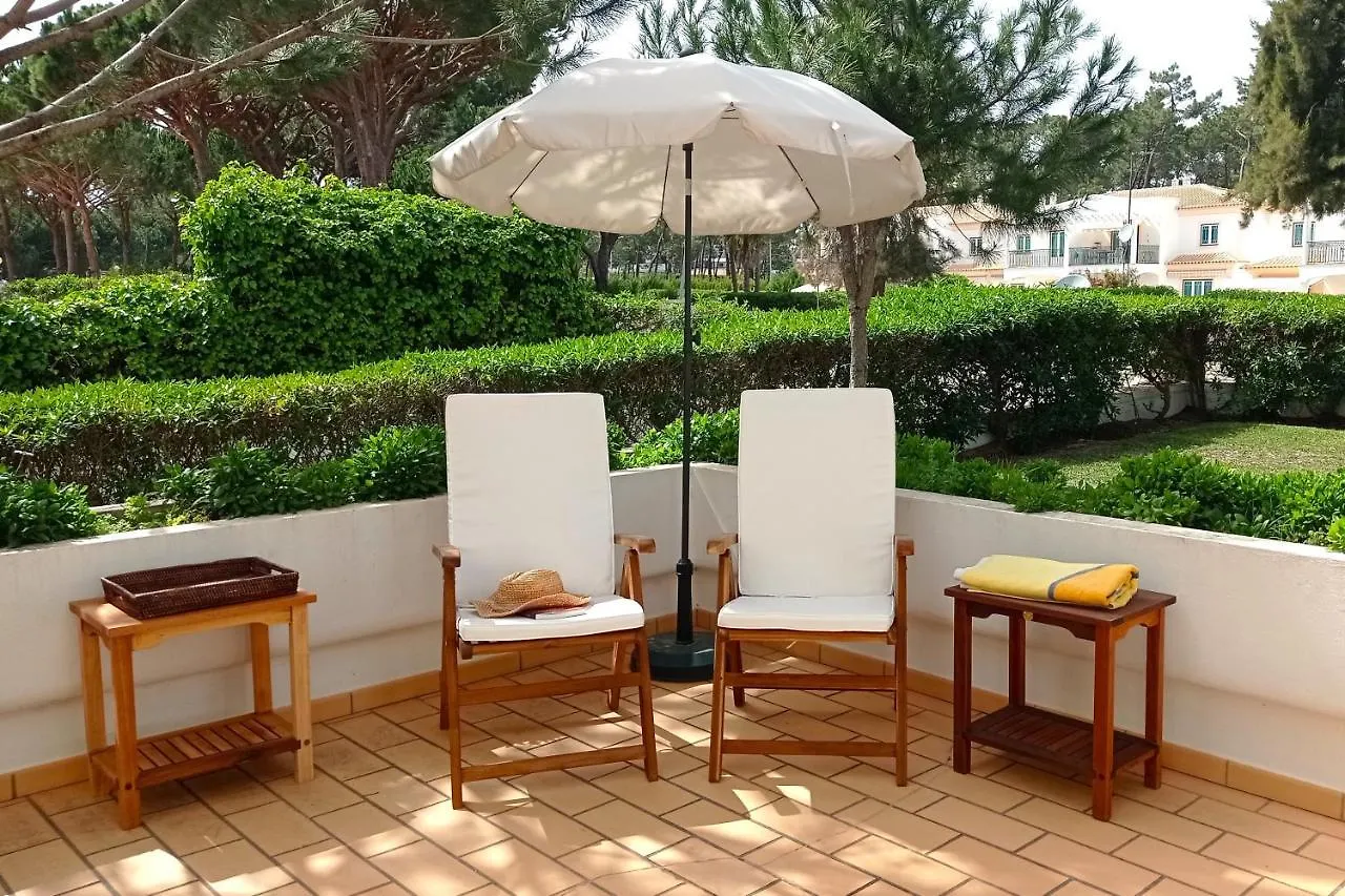 Your House At Falesia location